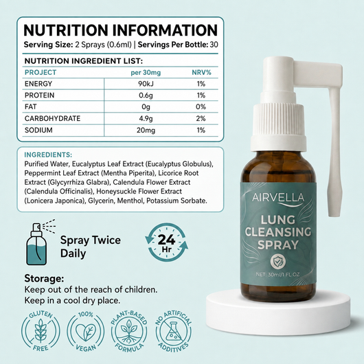 Airvella Lung Cleansing Spray